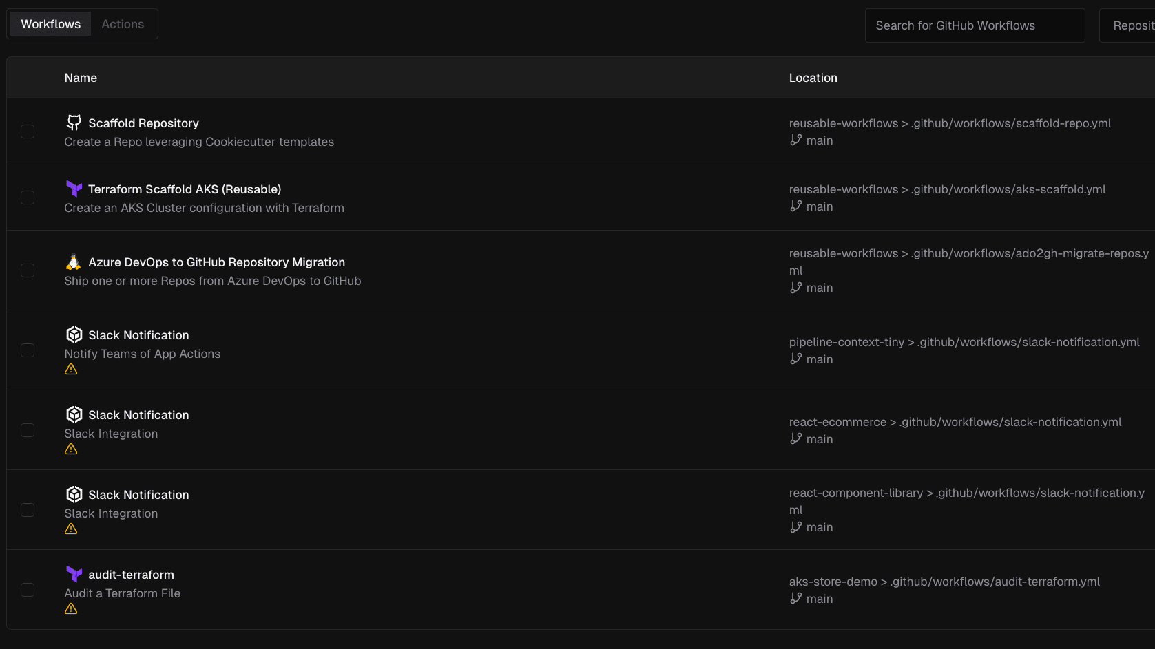 Build your Private Marketplace
